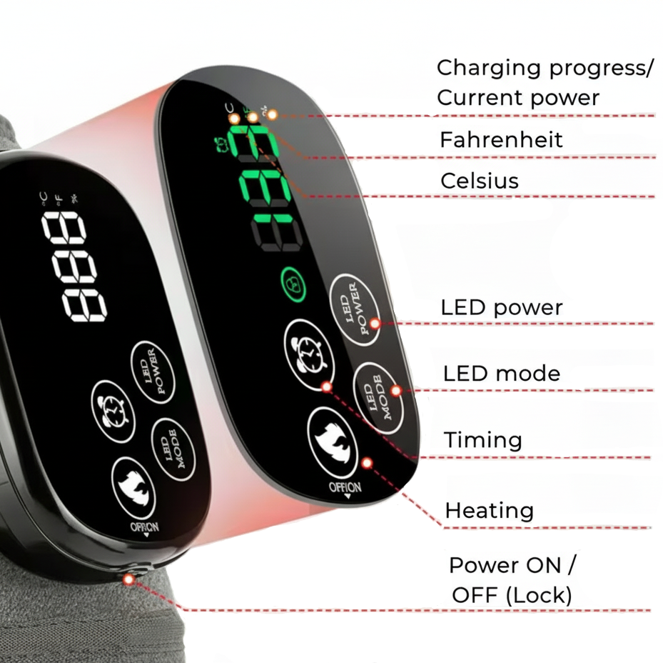 Clorii Labs Red Light Wrap