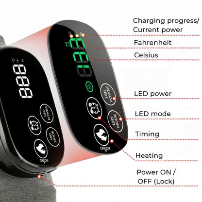 Clorii Labs Red Light Wrap